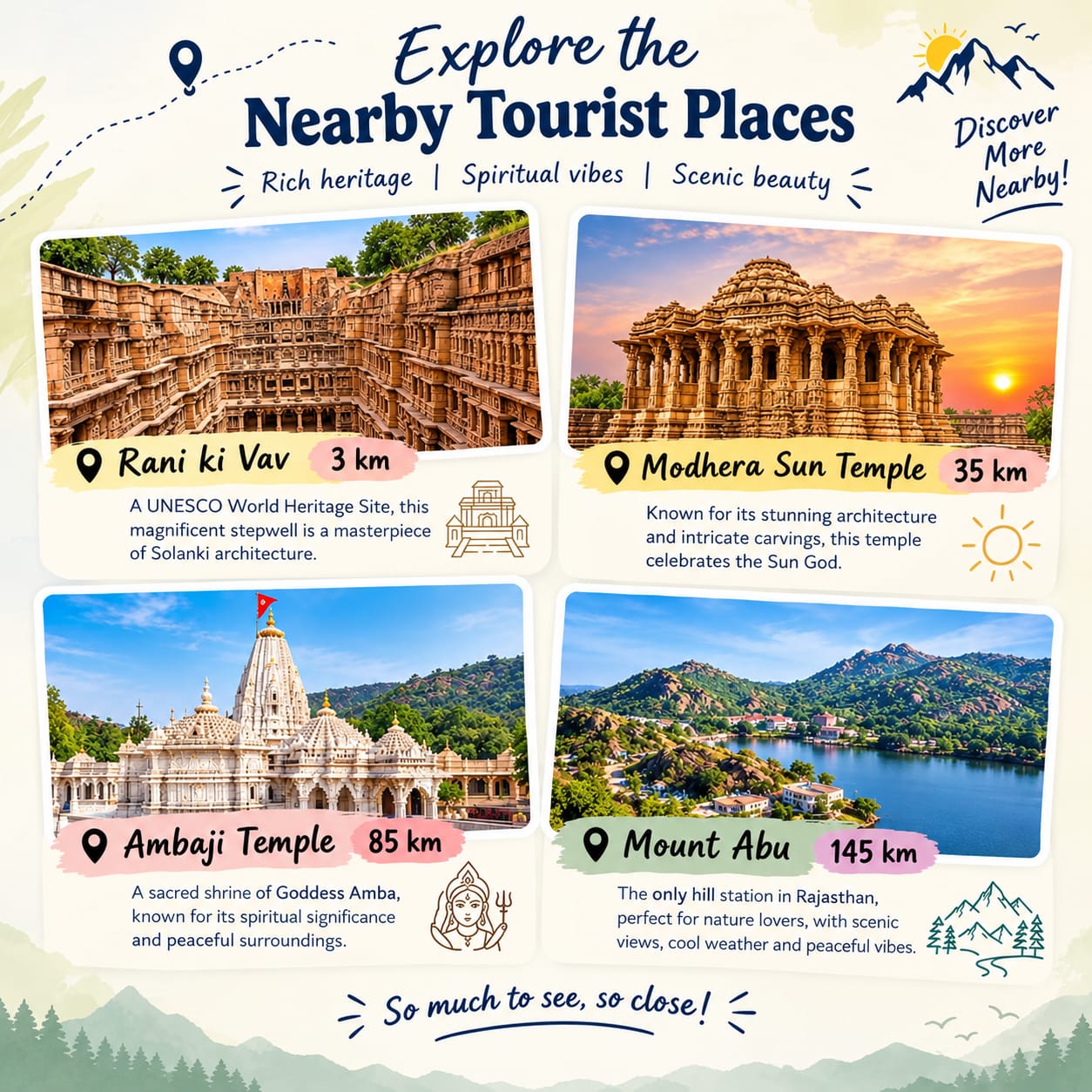 North Gujarat heritage attractions